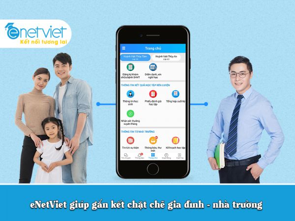 Đâu là phần mềm kết nối nhà trường - phụ huynh được ứng dụng rộng rãi nhất hiện nay?
