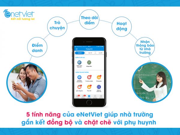 Gắn kết chặt chẽ gia đình - nhà trường thông qua ứng dụng kết nối giáo dục