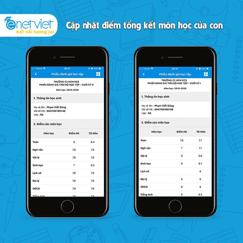 Phần mềm giáo dục eNetViet - Giải pháp kết nối toàn diện cho trường học thời đại 4.0