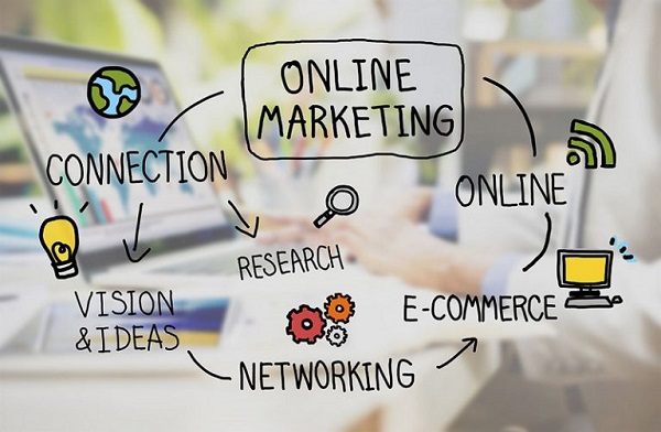  bảng giá dịch vụ Marketing Online 