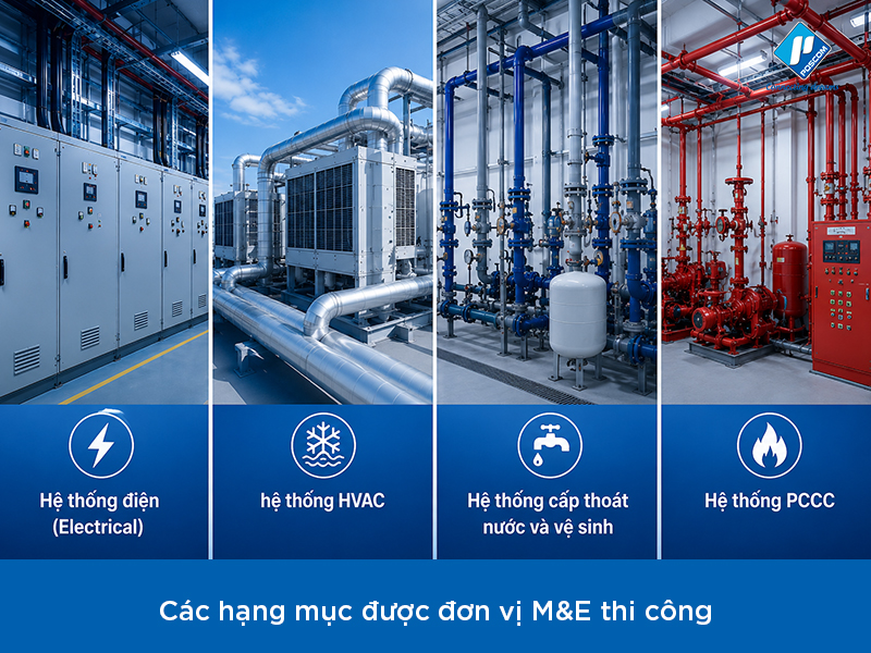 Nhà thầu cơ điện m&e