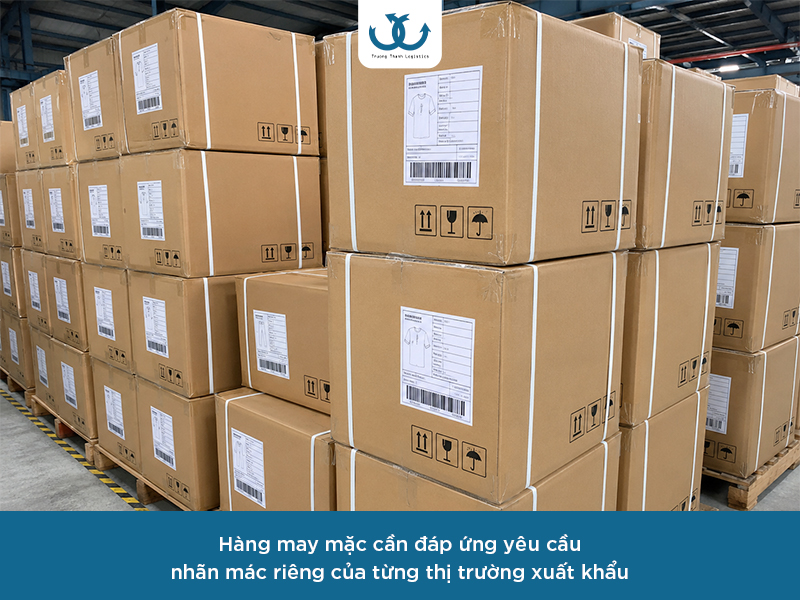 thủ tục xuất khẩu hàng may mặc
