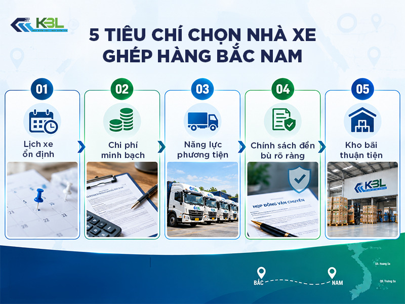 xe-ghep-hang-bac-nam-03